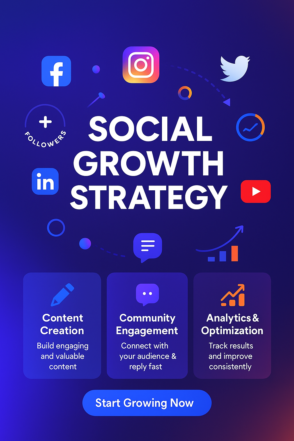 Social Growth Strategy image 2